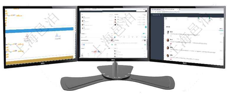 項(xiàng)目管理軟件現(xiàn)貨管理總經(jīng)理儀表盤可以查看現(xiàn)貨合同跟蹤進(jìn)度表及對沖比率，包括每個(gè)框架合同及子合同項(xiàng)目管理軟件商業(yè)計(jì)劃管理總經(jīng)理儀表盤討論區(qū)包括待處理和已批準(zhǔn)業(yè)務(wù)討論，決策、會(huì)議與行動(dòng)區(qū)包括待項(xiàng)目管理軟件項(xiàng)目管理總經(jīng)理儀表盤可以查看業(yè)務(wù)溝通信息，比如創(chuàng)意討論、行政支持，同時(shí)也可以查看審