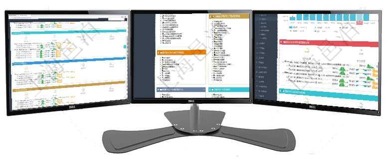 項目管理軟件現(xiàn)貨管理總經理儀表盤可以查看現(xiàn)貨合同跟蹤進度表及對沖比率，包括每個框架合同及子合同項目管理軟件項目管理總經理儀表盤可以查看項目任務進度表，包括每個項目不同任務完成的進度條，項目項目管理軟件現(xiàn)貨管理總經理儀表盤統(tǒng)計顯示本月采購金額、銷售金額、新簽合同、期貨對沖。業(yè)務運營摘
