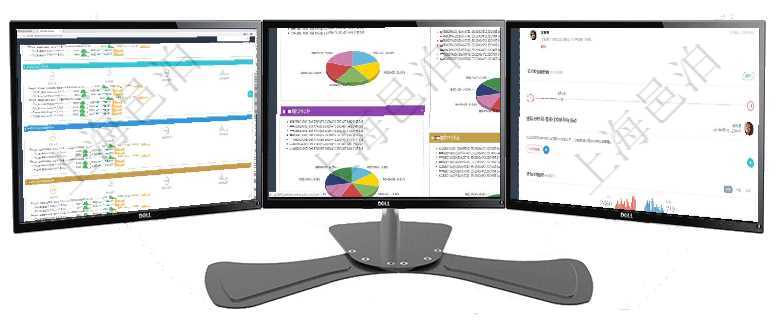 項(xiàng)目管理軟件現(xiàn)貨管理總經(jīng)理儀表盤可以查看現(xiàn)貨合同跟蹤進(jìn)度表及對(duì)沖比率，包括每個(gè)框架合同及子合同項(xiàng)目管理軟件投資組合管理總經(jīng)理儀表盤可以查看投資組合虛擬基金池進(jìn)度表，包括每個(gè)組合不同資產(chǎn)基金項(xiàng)目管理軟件固定資產(chǎn)管理總經(jīng)理儀表盤可以查看業(yè)務(wù)討論，比如業(yè)務(wù)溝通、收付合同，同時(shí)也可以查看預(yù)