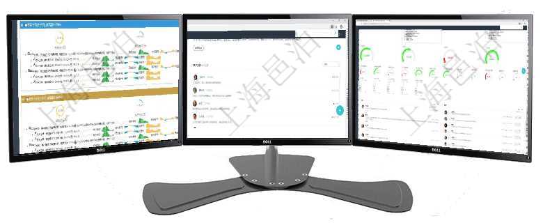 項(xiàng)目管理軟件現(xiàn)貨管理總經(jīng)理儀表盤可以查看現(xiàn)貨合同跟蹤進(jìn)度表及對(duì)沖比率，包括每個(gè)框架合同及子合同項(xiàng)目管理軟件固定資產(chǎn)管理總經(jīng)理儀表盤可以查看銷售經(jīng)理業(yè)績(jī)統(tǒng)計(jì)、客戶支持情況、訂單統(tǒng)計(jì)及機(jī)房運(yùn)營(yíng)項(xiàng)目管理軟件現(xiàn)貨管理總經(jīng)理儀表盤可以查看1個(gè)月項(xiàng)目、1個(gè)月收入、1個(gè)月投資、1個(gè)月簽約、1年月