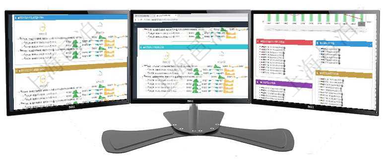 項目管理軟件現(xiàn)貨管理總經(jīng)理儀表盤可以查看現(xiàn)貨合同跟蹤進度表及對沖比率，包括每個框架合同及子合同項目管理軟件現(xiàn)貨管理總經(jīng)理儀表盤可以查看現(xiàn)貨合同跟蹤進度表及對沖比率，包括每個框架合同及子合同項目管理軟件固定資產(chǎn)管理總經(jīng)理儀表盤統(tǒng)計顯示本月資產(chǎn)、新增、減少、損益。固定資產(chǎn)管理摘要圖按照
