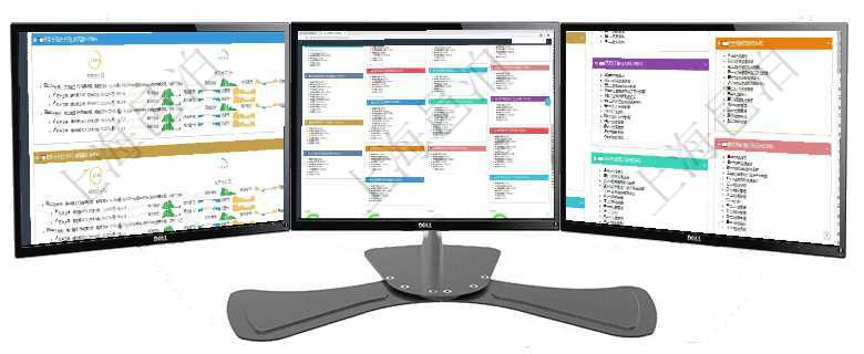 項(xiàng)目管理軟件現(xiàn)貨管理總經(jīng)理儀表盤(pán)可以查看現(xiàn)貨合同跟蹤進(jìn)度表及對(duì)沖比率，包括每個(gè)框架合同及子合同項(xiàng)目管理軟件市場(chǎng)營(yíng)銷(xiāo)管理總經(jīng)理儀表盤(pán)銷(xiāo)售跟進(jìn)表包括項(xiàng)目、客戶、金額完成的進(jìn)度信息。進(jìn)度可包括2項(xiàng)目管理軟件項(xiàng)目管理總經(jīng)理儀表盤(pán)可以查看項(xiàng)目任務(wù)進(jìn)度表，包括每個(gè)項(xiàng)目不同任務(wù)完成的進(jìn)度條，項(xiàng)目