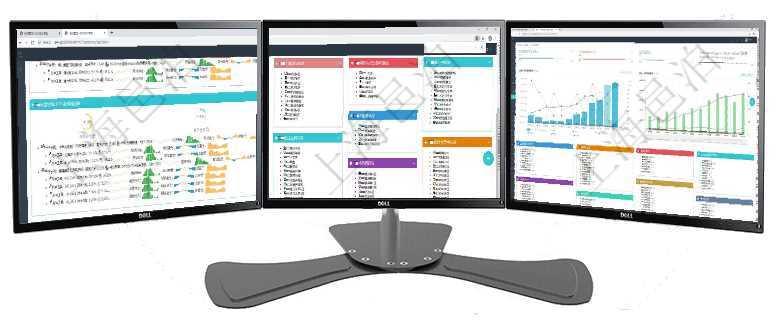 項(xiàng)目管理軟件現(xiàn)貨管理總經(jīng)理儀表盤(pán)可以查看現(xiàn)貨合同跟蹤進(jìn)度表及對(duì)沖比率，包括每個(gè)框架合同及子合同項(xiàng)目管理軟件倉(cāng)庫(kù)管理總經(jīng)理儀表盤(pán)可以查看庫(kù)位容量進(jìn)度表，包括每個(gè)倉(cāng)庫(kù)不同庫(kù)柜類(lèi)別已用容量進(jìn)度條項(xiàng)目管理軟件人力資源管理總經(jīng)理儀表盤(pán)統(tǒng)計(jì)顯示本月生產(chǎn)、創(chuàng)值、成本、發(fā)展。直接人力運(yùn)營(yíng)摘要圖按照