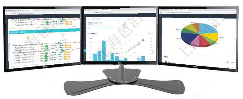 項目管理軟件現(xiàn)貨管理總經(jīng)理儀表盤可以查看現(xiàn)貨合同跟蹤進度表及對沖比率，包括每個框架合同及子合同項目管理軟件投資組合管理總經(jīng)理儀表盤統(tǒng)計顯示本月管理資金規(guī)模、新增標的、客戶留存率、投資增值。項目管理軟件投資組合管理總經(jīng)理儀表盤可以查看業(yè)務(wù)溝通，比如投資業(yè)務(wù)、資金客戶，同時也可以查看風