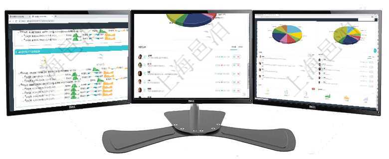 項(xiàng)目管理軟件現(xiàn)貨管理總經(jīng)理儀表盤可以查看現(xiàn)貨合同跟蹤進(jìn)度表及對(duì)沖比率，包括每個(gè)框架合同及子合同項(xiàng)目管理軟件投資組合管理總經(jīng)理儀表盤可以查看業(yè)務(wù)溝通，比如投資業(yè)務(wù)、資金客戶，同時(shí)也可以查看風(fēng)項(xiàng)目管理軟件投資組合管理總經(jīng)理儀表盤可以查看業(yè)務(wù)溝通，比如投資業(yè)務(wù)、資金客戶，同時(shí)也可以查看風(fēng)
