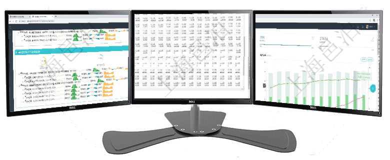 項(xiàng)目管理軟件現(xiàn)貨管理總經(jīng)理儀表盤可以查看現(xiàn)貨合同跟蹤進(jìn)度表及對沖比率，包括每個(gè)框架合同及子合同項(xiàng)目管理軟件商業(yè)計(jì)劃管理總經(jīng)理儀表盤可以查看現(xiàn)金項(xiàng)目日程計(jì)劃，左邊常規(guī)信息包括現(xiàn)金項(xiàng)目不同層級項(xiàng)目管理軟件投資組合管理總經(jīng)理儀表盤統(tǒng)計(jì)顯示本月管理資金規(guī)模、新增標(biāo)的、客戶留存率、投資增值。