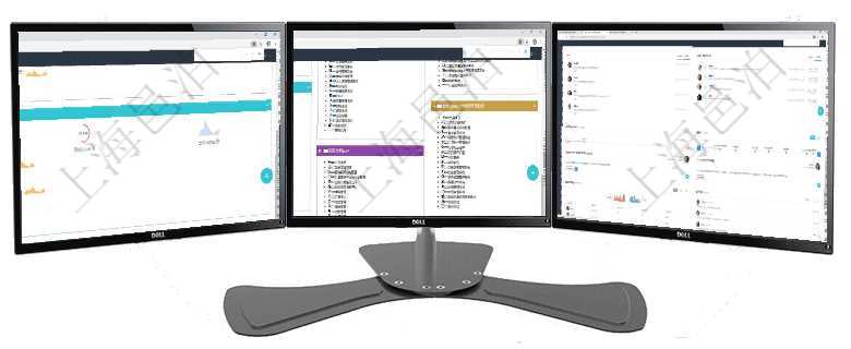 項(xiàng)目管理軟件現(xiàn)貨管理總經(jīng)理儀表盤(pán)可以查看現(xiàn)貨合同跟蹤進(jìn)度表及對(duì)沖比率，包括每個(gè)框架合同及子合同項(xiàng)目管理軟件項(xiàng)目管理總經(jīng)理儀表盤(pán)可以查看項(xiàng)目任務(wù)進(jìn)度表，包括每個(gè)項(xiàng)目不同任務(wù)完成的進(jìn)度條，項(xiàng)目項(xiàng)目管理軟件商業(yè)計(jì)劃管理總經(jīng)理儀表盤(pán)討論區(qū)包括待處理和已批準(zhǔn)業(yè)務(wù)討論，決策、會(huì)議與行動(dòng)區(qū)包括待
