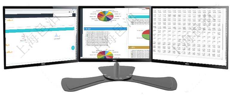 項目管理軟件現(xiàn)貨管理總經(jīng)理儀表盤可以查看現(xiàn)貨合同跟蹤進(jìn)度表及對沖比率，包括每個框架合同及子合同項目管理軟件投資組合管理總經(jīng)理儀表盤可以查看投資組合虛擬基金池進(jìn)度表，包括每個組合不同資產(chǎn)基金項目管理軟件商業(yè)計劃管理總經(jīng)理儀表盤可以查看現(xiàn)金項目日程計劃，左邊常規(guī)信息包括現(xiàn)金項目不同層級