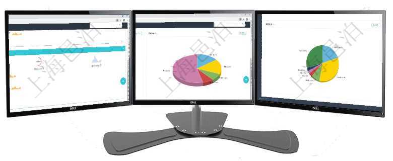 項目管理軟件現(xiàn)貨管理總經(jīng)理儀表盤可以查看現(xiàn)貨合同跟蹤進度表及對沖比率，包括每個框架合同及子合同項目管理軟件期貨投資管理總經(jīng)理儀表盤資金分類餅圖顯示投機、對沖、套利、現(xiàn)金、其它分布。資金來源項目管理軟件現(xiàn)貨管理總經(jīng)理儀表盤種類比率餅圖顯示不同品種合同金額分布?？蛻艉贤瀳D顯示不同合同