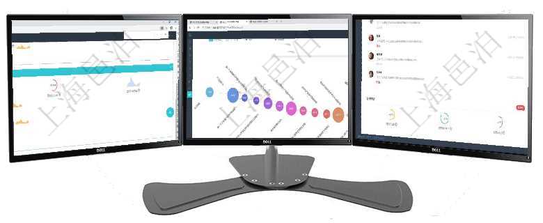 項目管理軟件現(xiàn)貨管理總經(jīng)理儀表盤可以查看現(xiàn)貨合同跟蹤進度表及對沖比率，包括每個框架合同及子合同項目管理軟件商業(yè)計劃管理總經(jīng)理儀表盤商業(yè)計劃時間線可以動態(tài)顯示公司發(fā)展歷史上的關(guān)鍵事件?，F(xiàn)金流項目管理軟件生產(chǎn)制造管理總經(jīng)理儀表盤可以查看業(yè)務(wù)討論，比如業(yè)務(wù)溝通、收付合同，同時也可以查看預(yù)