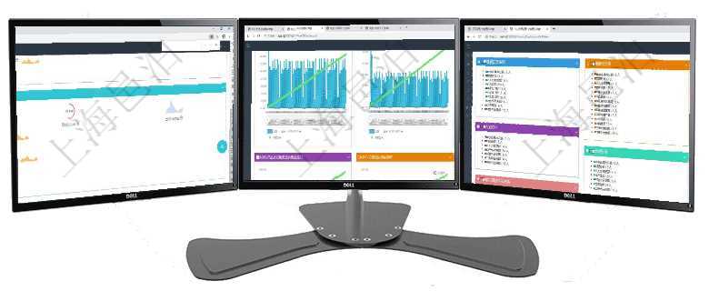 項(xiàng)目管理軟件現(xiàn)貨管理總經(jīng)理儀表盤(pán)可以查看現(xiàn)貨合同跟蹤進(jìn)度表及對(duì)沖比率，包括每個(gè)框架合同及子合同項(xiàng)目管理軟件商業(yè)計(jì)劃管理總經(jīng)理儀表盤(pán)商業(yè)計(jì)劃現(xiàn)金流量表則動(dòng)態(tài)顯示公司運(yùn)營(yíng)中不同投資項(xiàng)目商業(yè)計(jì)劃項(xiàng)目管理軟件人力資源管理總經(jīng)理儀表盤(pán)可以查看人力項(xiàng)目進(jìn)度表，包括每個(gè)公司不同部門(mén)部門(mén)年度目標(biāo)進(jìn)