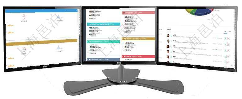 項(xiàng)目管理軟件現(xiàn)貨管理總經(jīng)理儀表盤可以查看現(xiàn)貨合同跟蹤進(jìn)度表及對(duì)沖比率，包括每個(gè)框架合同及子合同項(xiàng)目管理軟件市場(chǎng)營(yíng)銷管理總經(jīng)理儀表盤銷售跟進(jìn)表包括項(xiàng)目、客戶、金額完成的進(jìn)度信息。進(jìn)度可包括2項(xiàng)目管理軟件財(cái)務(wù)核算管理總經(jīng)理儀表盤可以查看業(yè)務(wù)溝通信息，比如預(yù)算報(bào)銷、收付發(fā)票，同時(shí)也可以查