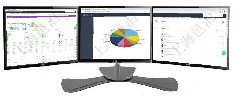 項(xiàng)目管理軟件現(xiàn)貨管理總經(jīng)理儀表盤可以查看1個月日均采購、1個月日均銷售、1個月日均貨運(yùn)、1個月項(xiàng)目管理軟件證券投資基金管理總經(jīng)理儀表盤可以查看業(yè)務(wù)溝通，比如投資點(diǎn)評、客戶資金，同時也可以查項(xiàng)目管理軟件財務(wù)核算管理總經(jīng)理儀表盤可以查看銷售經(jīng)理業(yè)績統(tǒng)計、客戶支持情況、訂單統(tǒng)計及機(jī)房運(yùn)營