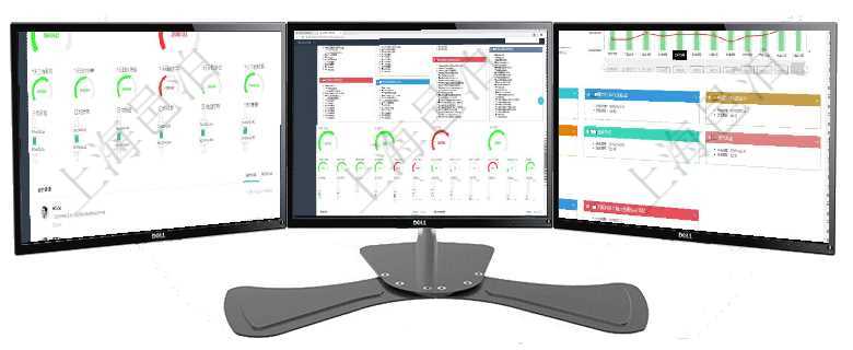 項目管理軟件現(xiàn)貨管理總經(jīng)理儀表盤可以查看1個月日均采購、1個月日均銷售、1個月日均貨運、1個月項目管理軟件項目管理總經(jīng)理儀表盤可以查看1個月日均掙值、1個月日均新項目、1個月日均成本、1個項目管理軟件風(fēng)險投資基金管理總經(jīng)理儀表盤統(tǒng)計顯示本月投資、變現(xiàn)、收入、支出?；疬\營摘要圖按照