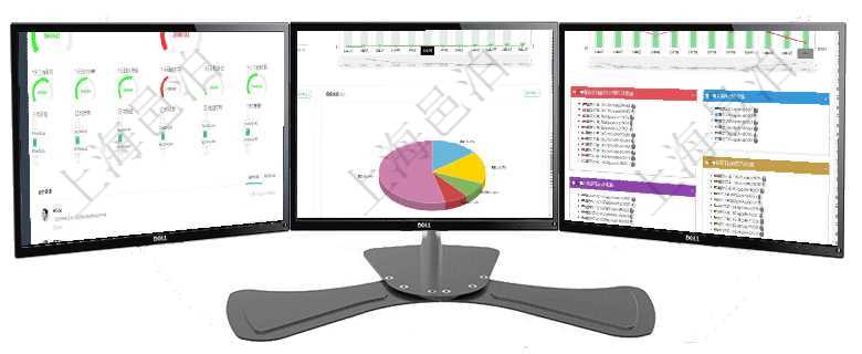 項(xiàng)目管理軟件現(xiàn)貨管理總經(jīng)理儀表盤可以查看1個(gè)月日均采購(gòu)、1個(gè)月日均銷售、1個(gè)月日均貨運(yùn)、1個(gè)月項(xiàng)目管理軟件期貨投資管理總經(jīng)理儀表盤統(tǒng)計(jì)顯示本月管理收入、管理支出、投資盈虧、組合盈虧。賬戶資項(xiàng)目管理軟件固定資產(chǎn)管理總經(jīng)理儀表盤統(tǒng)計(jì)顯示本月資產(chǎn)、新增、減少、損益。固定資產(chǎn)管理摘要圖按照