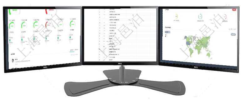 項(xiàng)目管理軟件現(xiàn)貨管理總經(jīng)理儀表盤(pán)可以查看1個(gè)月日均采購(gòu)、1個(gè)月日均銷售、1個(gè)月日均貨運(yùn)、1個(gè)月項(xiàng)目管理軟件風(fēng)險(xiǎn)投資基金管理總經(jīng)理儀表盤(pán)可以查看項(xiàng)目投資運(yùn)營(yíng)日程圖。圖表左邊包括投資項(xiàng)目與子項(xiàng)項(xiàng)目管理軟件固定資產(chǎn)管理總經(jīng)理儀表盤(pán)可以查看銷售經(jīng)理業(yè)績(jī)統(tǒng)計(jì)、客戶支持情況、訂單統(tǒng)計(jì)及機(jī)房運(yùn)營(yíng)