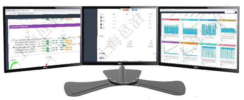 項(xiàng)目管理軟件現(xiàn)貨管理總經(jīng)理儀表盤可以查看1個(gè)月日均采購、1個(gè)月日均銷售、1個(gè)月日均貨運(yùn)、1個(gè)月項(xiàng)目管理軟件財(cái)務(wù)核算管理總經(jīng)理儀表盤可以查看公司發(fā)展里程碑、公司事件時(shí)間線、銷售經(jīng)理業(yè)績統(tǒng)計(jì)、項(xiàng)目管理軟件商業(yè)計(jì)劃管理總經(jīng)理儀表盤商業(yè)計(jì)劃現(xiàn)金流量表則動(dòng)態(tài)顯示公司運(yùn)營中不同投資項(xiàng)目商業(yè)計(jì)劃
