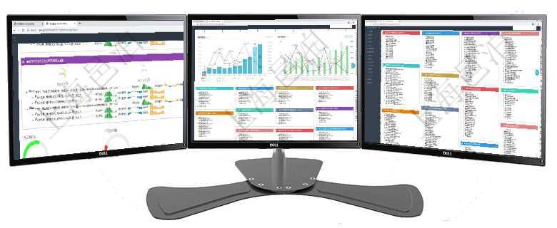 項目管理軟件現(xiàn)貨管理總經(jīng)理儀表盤可以查看1個月日均采購、1個月日均銷售、1個月日均貨運、1個月項目管理軟件市場營銷管理總經(jīng)理儀表盤市場運營摘要圖水平時間軸按月顯示創(chuàng)意、試驗、市場、產(chǎn)品、項項目管理軟件項目管理總經(jīng)理儀表盤可以查看項目進度表，包括每個項目不同任務(wù)完成的進度條。