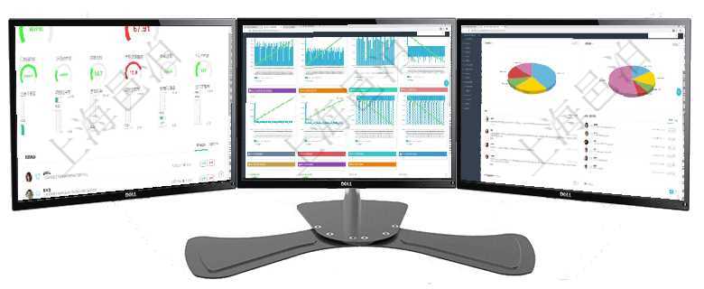 項目管理軟件現(xiàn)貨管理總經(jīng)理儀表盤可以查看1個月日均采購、1個月日均銷售、1個月日均貨運、1個月項目管理軟件商業(yè)計劃管理總經(jīng)理儀表盤商業(yè)計劃現(xiàn)金流量表則動態(tài)顯示公司運營中不同投資項目商業(yè)計劃項目管理軟件期貨投資管理總經(jīng)理儀表盤資金分類餅圖顯示投機、對沖、套利、現(xiàn)金、其它分布。資金來源