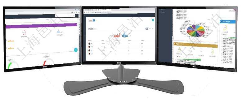 項目管理軟件現(xiàn)貨管理總經理儀表盤可以查看1個月日均采購、1個月日均銷售、1個月日均貨運、1個月項目管理軟件訂單管理總經理儀表盤可以按照地圖查看不同地區(qū)的用戶與銷售訂單信息，信息流提供給用戶項目管理軟件證券投資基金管理總經理儀表盤可以查看基金進度表，包括每個基金持倉比率、年化收益、最