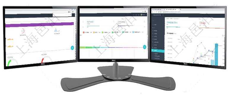 項(xiàng)目管理軟件現(xiàn)貨管理總經(jīng)理儀表盤可以查看1個(gè)月日均采購(gòu)、1個(gè)月日均銷售、1個(gè)月日均貨運(yùn)、1個(gè)月項(xiàng)目管理軟件市場(chǎng)營(yíng)銷管理總經(jīng)理儀表盤可以查看本月收入、市場(chǎng)投資、產(chǎn)品投資、項(xiàng)目投資。市場(chǎng)研發(fā)漏項(xiàng)目管理軟件財(cái)務(wù)核算管理總經(jīng)理儀表盤財(cái)務(wù)核算圖按照水平時(shí)間軸顯示月度預(yù)算、收入、支出、開票、收