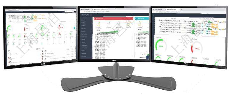 項(xiàng)目管理軟件現(xiàn)貨管理總經(jīng)理儀表盤可以查看1個(gè)月日均采購(gòu)、1個(gè)月日均銷售、1個(gè)月日均貨運(yùn)、1個(gè)月項(xiàng)目管理軟件證券投資基金管理總經(jīng)理儀表盤可以查看基金進(jìn)度表，包括每個(gè)基金持倉(cāng)比率、年化收益、最項(xiàng)目管理軟件現(xiàn)貨管理總經(jīng)理儀表盤可以查看1個(gè)月日均采購(gòu)、1個(gè)月日均銷售、1個(gè)月日均貨運(yùn)、1個(gè)月