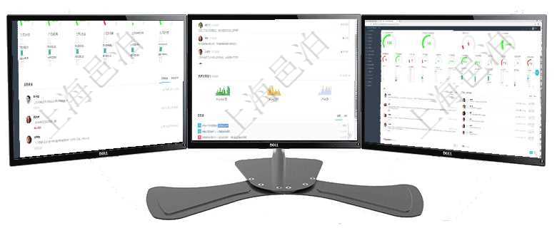 項目管理軟件現(xiàn)貨管理總經(jīng)理儀表盤可以查看1個月日均采購、1個月日均銷售、1個月日均貨運、1個月項目管理軟件訂單管理總經(jīng)理儀表盤可以查看公司發(fā)展里程碑與公司關鍵事件時間線。銷售經(jīng)理統(tǒng)計表列出項目管理軟件訂單管理總經(jīng)理儀表盤可以查看1個月日均新聯(lián)系客戶、1個月老客戶綜合滿意度、1個月日