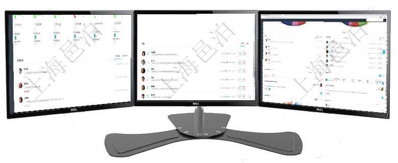 項(xiàng)目管理軟件現(xiàn)貨管理總經(jīng)理儀表盤可以查看1個(gè)月日均采購(gòu)、1個(gè)月日均銷售、1個(gè)月日均貨運(yùn)、1個(gè)月項(xiàng)目管理軟件現(xiàn)貨管理總經(jīng)理儀表盤可以查看1個(gè)月項(xiàng)目、1個(gè)月收入、1個(gè)月投資、1個(gè)月簽約、1年月項(xiàng)目管理軟件固定資產(chǎn)管理總經(jīng)理儀表盤可以查看業(yè)務(wù)討論，比如業(yè)務(wù)溝通、收付合同，同時(shí)也可以查看預(yù)