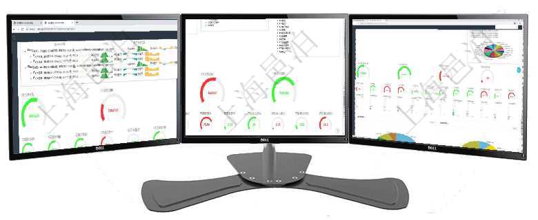 項(xiàng)目管理軟件現(xiàn)貨管理總經(jīng)理儀表盤可以查看1個(gè)月日均采購(gòu)、1個(gè)月日均銷售、1個(gè)月日均貨運(yùn)、1個(gè)月項(xiàng)目管理軟件財(cái)務(wù)核算管理總經(jīng)理儀表盤可以查看1個(gè)月日均收入、1個(gè)月日均支出、1個(gè)月日均應(yīng)收、1項(xiàng)目管理軟件固定資產(chǎn)管理總經(jīng)理儀表盤可以查看1個(gè)月日均虛擬基金數(shù)量、1個(gè)月日均虛擬資金、1個(gè)月