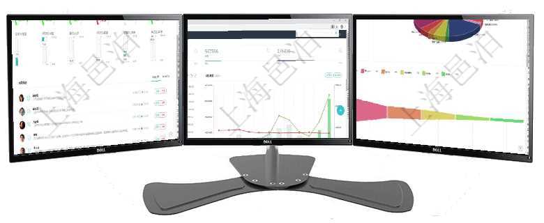 項(xiàng)目管理軟件現(xiàn)貨管理總經(jīng)理儀表盤可以查看1個月日均采購、1個月日均銷售、1個月日均貨運(yùn)、1個月項(xiàng)目管理軟件財(cái)務(wù)核算管理總經(jīng)理儀表盤可以查看預(yù)算項(xiàng)目進(jìn)度表，包括每個預(yù)算項(xiàng)目不同預(yù)算子項(xiàng)目進(jìn)度項(xiàng)目管理軟件風(fēng)險(xiǎn)投資基金管理總經(jīng)理儀表盤投資資金來源包括國有長期股權(quán)資本、銀行長期貸款、銀行短