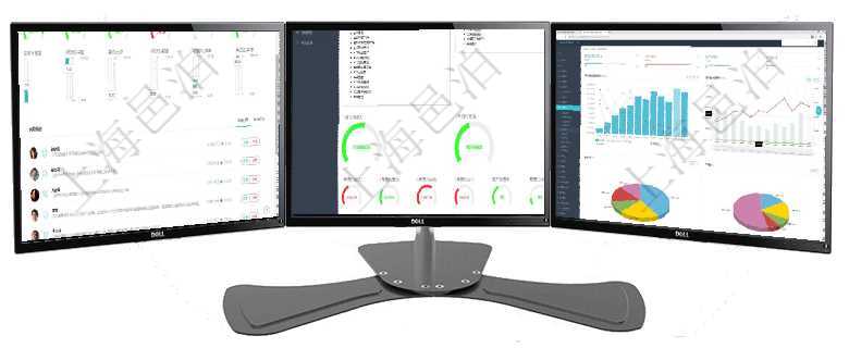 項(xiàng)目管理軟件現(xiàn)貨管理總經(jīng)理儀表盤可以查看1個(gè)月日均采購(gòu)、1個(gè)月日均銷售、1個(gè)月日均貨運(yùn)、1個(gè)月項(xiàng)目管理軟件財(cái)務(wù)核算管理總經(jīng)理儀表盤可以查看1個(gè)月日均收入、1個(gè)月日均支出、1個(gè)月日均應(yīng)收、1項(xiàng)目管理軟件期貨投資管理總經(jīng)理儀表盤統(tǒng)計(jì)顯示本月管理收入、管理支出、投資盈虧、組合盈虧。賬戶資