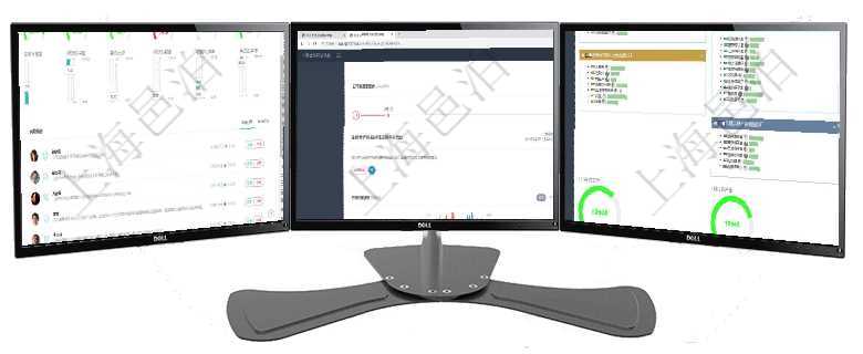項目管理軟件現(xiàn)貨管理總經(jīng)理儀表盤可以查看1個月日均采購、1個月日均銷售、1個月日均貨運、1個月項目管理軟件財務(wù)核算管理總經(jīng)理儀表盤可以查看公司發(fā)展里程碑、公司事件時間線、銷售經(jīng)理業(yè)績統(tǒng)計、項目管理軟件生產(chǎn)制造管理總經(jīng)理儀表盤可以查看生產(chǎn)項目進度表，包括每個工廠不同產(chǎn)品生產(chǎn)目標(biāo)進度、