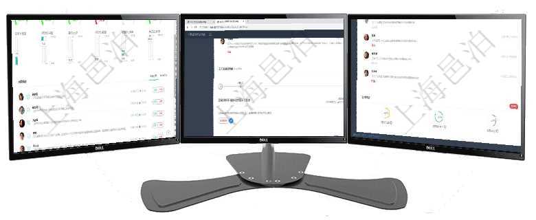 項目管理軟件現(xiàn)貨管理總經理儀表盤可以查看1個月日均采購、1個月日均銷售、1個月日均貨運、1個月項目管理軟件期貨投資管理總經理儀表盤可以查看銷售經理業(yè)績、客戶支持情況、訂單簽約統(tǒng)計、機房運營項目管理軟件生產制造管理總經理儀表盤可以查看業(yè)務討論，比如業(yè)務溝通、收付合同，同時也可以查看預