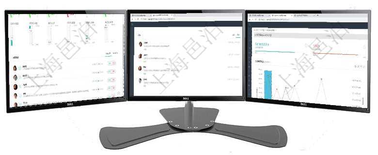 項目管理軟件現(xiàn)貨管理總經(jīng)理儀表盤可以查看1個月日均采購、1個月日均銷售、1個月日均貨運、1個月項目管理軟件市場營銷管理總經(jīng)理儀表盤市場管理包括：創(chuàng)意、試驗、市場、產(chǎn)品4類前端活動與項目、收項目管理軟件商業(yè)計劃管理總經(jīng)理儀表盤可以查看本月利潤總額完成進(jìn)度、新客戶聯(lián)系更新、新訂單增長、