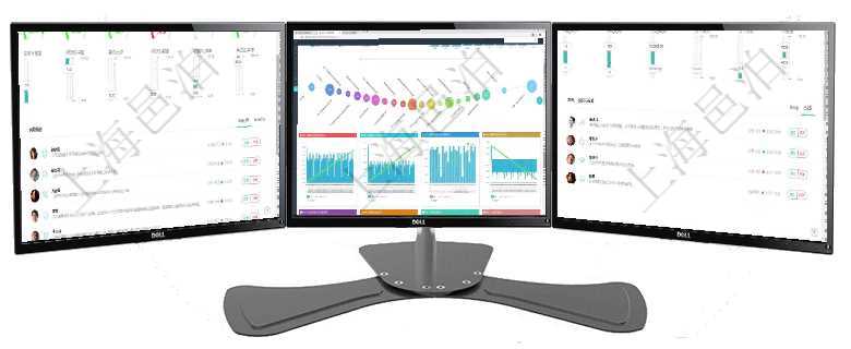 項(xiàng)目管理軟件現(xiàn)貨管理總經(jīng)理儀表盤可以查看1個(gè)月日均采購、1個(gè)月日均銷售、1個(gè)月日均貨運(yùn)、1個(gè)月項(xiàng)目管理軟件商業(yè)計(jì)劃管理總經(jīng)理儀表盤商業(yè)計(jì)劃時(shí)間線可以動(dòng)態(tài)顯示公司發(fā)展歷史上的關(guān)鍵事件。現(xiàn)金流項(xiàng)目管理軟件商業(yè)計(jì)劃管理總經(jīng)理儀表盤可以查看1個(gè)月日均新聯(lián)系客戶、1個(gè)月老客戶綜合滿意度、1個(gè)