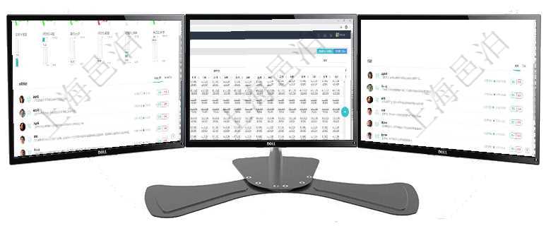 項(xiàng)目管理軟件現(xiàn)貨管理總經(jīng)理儀表盤可以查看1個(gè)月日均采購(gòu)、1個(gè)月日均銷售、1個(gè)月日均貨運(yùn)、1個(gè)月項(xiàng)目管理軟件商業(yè)計(jì)劃管理總經(jīng)理儀表盤可以查看現(xiàn)金項(xiàng)目日程計(jì)劃，左邊常規(guī)信息包括現(xiàn)金項(xiàng)目不同層級(jí)項(xiàng)目管理軟件現(xiàn)貨管理總經(jīng)理儀表盤可以查看1個(gè)月項(xiàng)目、1個(gè)月收入、1個(gè)月投資、1個(gè)月簽約、1年月