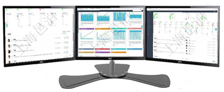 項(xiàng)目管理軟件現(xiàn)貨管理總經(jīng)理儀表盤可以查看1個(gè)月日均采購(gòu)、1個(gè)月日均銷售、1個(gè)月日均貨運(yùn)、1個(gè)月項(xiàng)目管理軟件商業(yè)計(jì)劃管理總經(jīng)理儀表盤商業(yè)計(jì)劃現(xiàn)金流量表則動(dòng)態(tài)顯示公司運(yùn)營(yíng)中不同投資項(xiàng)目商業(yè)計(jì)劃項(xiàng)目管理軟件訂單管理總經(jīng)理儀表盤可以查看1個(gè)月日均新聯(lián)系客戶、1個(gè)月老客戶綜合滿意度、1個(gè)月日