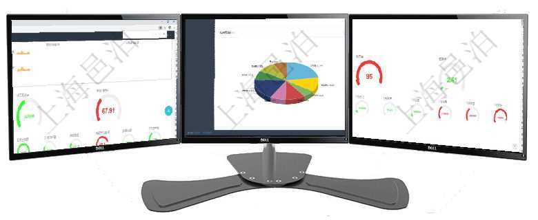 項(xiàng)目管理軟件現(xiàn)貨管理總經(jīng)理儀表盤可以查看1個月日均采購、1個月日均銷售、1個月日均貨運(yùn)、1個月項(xiàng)目管理軟件項(xiàng)目管理總經(jīng)理儀表盤可以查看業(yè)務(wù)溝通信息，比如創(chuàng)意討論、行政支持，同時也可以查看審項(xiàng)目管理軟件固定資產(chǎn)管理總經(jīng)理儀表盤可以查看資產(chǎn)項(xiàng)目進(jìn)度表，包括每個類別不同資產(chǎn)折舊進(jìn)度條、產(chǎn)