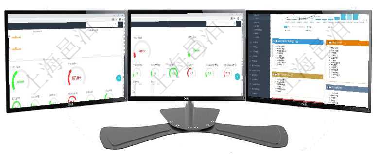 項目管理軟件現(xiàn)貨管理總經(jīng)理儀表盤可以查看1個月日均采購、1個月日均銷售、1個月日均貨運、1個月項目管理軟件生產(chǎn)制造管理總經(jīng)理儀表盤可以查看1個月日均工時、1個月日均產(chǎn)量、1個月日均創(chuàng)值、1項目管理軟件財務核算管理總經(jīng)理儀表盤財務核算圖按照水平時間軸顯示月度預算、收入、支出、開票、收