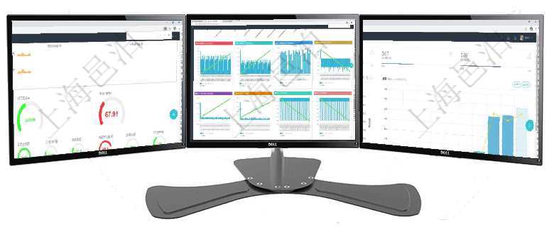 項目管理軟件現(xiàn)貨管理總經(jīng)理儀表盤可以查看1個月日均采購、1個月日均銷售、1個月日均貨運、1個月項目管理軟件商業(yè)計劃管理總經(jīng)理儀表盤商業(yè)計劃現(xiàn)金流量表則動態(tài)顯示公司運營中不同投資項目商業(yè)計劃項目管理軟件訂單管理總經(jīng)理儀表盤可以查看本月利潤總額、本月新聯(lián)系、本月新訂單、本月新用戶。通過