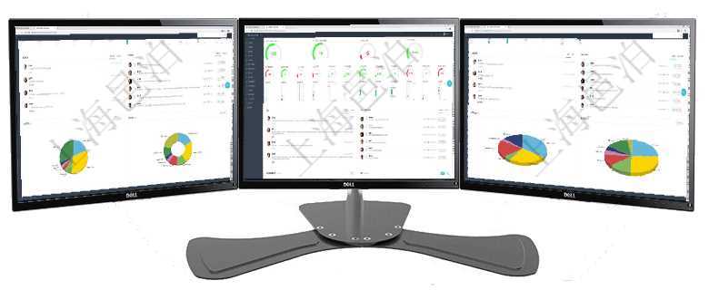 項(xiàng)目管理軟件現(xiàn)貨管理總經(jīng)理儀表盤(pán)種類(lèi)比率餅圖顯示不同品種合同金額分布?？蛻?hù)合同餅圖顯示不同合同項(xiàng)目管理軟件訂單管理總經(jīng)理儀表盤(pán)可以查看1個(gè)月日均新聯(lián)系客戶(hù)、1個(gè)月老客戶(hù)綜合滿(mǎn)意度、1個(gè)月日項(xiàng)目管理軟件倉(cāng)庫(kù)管理總經(jīng)理儀表盤(pán)可以查看業(yè)務(wù)處理信息，比如入庫(kù)、出庫(kù)處理，同時(shí)也可以查看倉(cāng)庫(kù)預(yù)