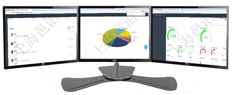 項(xiàng)目管理軟件現(xiàn)貨管理總經(jīng)理儀表盤種類比率餅圖顯示不同品種合同金額分布?？蛻艉贤瀳D顯示不同合同項(xiàng)目管理軟件證券投資基金管理總經(jīng)理儀表盤可以查看業(yè)務(wù)溝通，比如投資點(diǎn)評(píng)、客戶資金，同時(shí)也可以查項(xiàng)目管理軟件固定資產(chǎn)管理總經(jīng)理儀表盤可以查看1個(gè)月日均盈虧、1個(gè)月日均增減資、1個(gè)月日均持倉、
