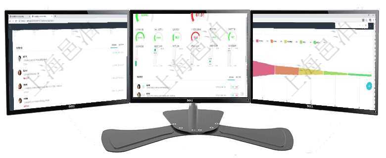 項(xiàng)目管理軟件現(xiàn)貨管理總經(jīng)理儀表盤種類比率餅圖顯示不同品種合同金額分布。客戶合同餅圖顯示不同合同項(xiàng)目管理軟件現(xiàn)貨管理總經(jīng)理儀表盤可以查看1個(gè)月日均采購(gòu)、1個(gè)月日均銷售、1個(gè)月日均貨運(yùn)、1個(gè)月項(xiàng)目管理軟件風(fēng)險(xiǎn)投資基金管理總經(jīng)理儀表盤投資漏斗圖包括：項(xiàng)目篩選、資金募集、項(xiàng)目對(duì)接、盡職調(diào)查