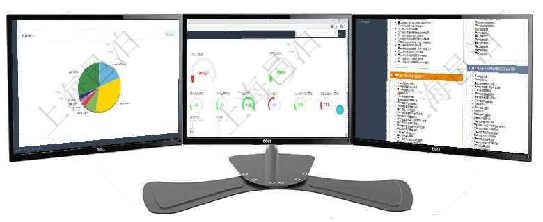 項目管理軟件現(xiàn)貨管理總經理儀表盤種類比率餅圖顯示不同品種合同金額分布?？蛻艉贤瀳D顯示不同合同項目管理軟件生產制造管理總經理儀表盤可以查看1個月日均工時、1個月日均產量、1個月日均創(chuàng)值、1項目管理軟件項目管理總經理儀表盤可以查看項目進度表，包括每個項目不同任務完成的進度條。