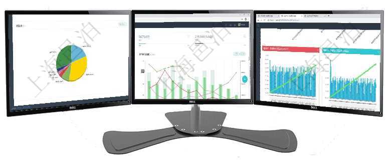 項目管理軟件現(xiàn)貨管理總經(jīng)理儀表盤種類比率餅圖顯示不同品種合同金額分布?？蛻艉贤瀳D顯示不同合同項目管理軟件固定資產(chǎn)管理總經(jīng)理儀表盤統(tǒng)計顯示本月資產(chǎn)、新增、減少、損益。固定資產(chǎn)管理摘要圖按照項目管理軟件商業(yè)計劃管理總經(jīng)理儀表盤商業(yè)計劃現(xiàn)金流量表則動態(tài)顯示公司運營中不同投資項目商業(yè)計劃