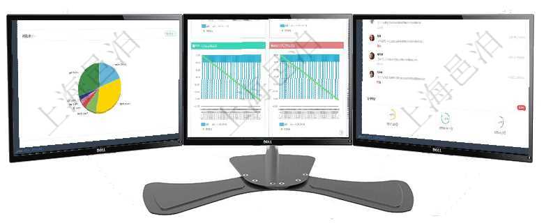 項目管理軟件現(xiàn)貨管理總經(jīng)理儀表盤種類比率餅圖顯示不同品種合同金額分布。客戶合同餅圖顯示不同合同項目管理軟件商業(yè)計劃管理總經(jīng)理儀表盤商業(yè)計劃現(xiàn)金流量表則動態(tài)顯示公司運營中不同投資項目商業(yè)計劃項目管理軟件生產(chǎn)制造管理總經(jīng)理儀表盤可以查看業(yè)務(wù)討論，比如業(yè)務(wù)溝通、收付合同，同時也可以查看預(yù)