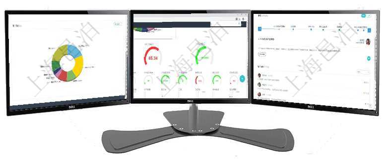 項(xiàng)目管理軟件現(xiàn)貨管理總經(jīng)理儀表盤種類比率餅圖顯示不同品種合同金額分布?？蛻艉贤瀳D顯示不同合同項(xiàng)目管理軟件固定資產(chǎn)管理總經(jīng)理儀表盤可以查看1個(gè)月日均盈虧、1個(gè)月日均增減資、1個(gè)月日均持倉(cāng)、項(xiàng)目管理軟件商業(yè)計(jì)劃管理總經(jīng)理儀表盤討論區(qū)包括待處理和已批準(zhǔn)業(yè)務(wù)討論，決策、會(huì)議與行動(dòng)區(qū)包括待