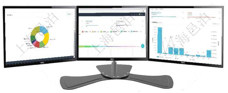 項(xiàng)目管理軟件現(xiàn)貨管理總經(jīng)理儀表盤種類比率餅圖顯示不同品種合同金額分布?？蛻艉贤瀳D顯示不同合同項(xiàng)目管理軟件市場營銷管理總經(jīng)理儀表盤可以查看本月收入、市場投資、產(chǎn)品投資、項(xiàng)目投資。市場研發(fā)漏項(xiàng)目管理軟件訂單管理總經(jīng)理儀表盤可以查看本月利潤總額、本月新聯(lián)系、本月新訂單、本月新用戶。通過