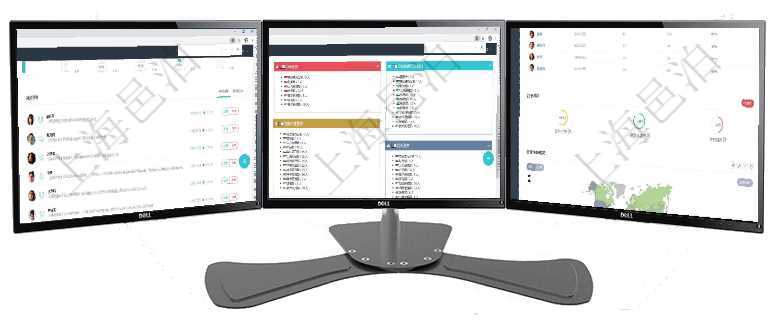 項(xiàng)目管理軟件現(xiàn)貨管理總經(jīng)理儀表盤(pán)種類(lèi)比率餅圖顯示不同品種合同金額分布?？蛻?hù)合同餅圖顯示不同合同項(xiàng)目管理軟件人力資源管理總經(jīng)理儀表盤(pán)可以查看人力項(xiàng)目進(jìn)度表，包括每個(gè)公司不同部門(mén)部門(mén)年度目標(biāo)進(jìn)項(xiàng)目管理軟件人力資源管理總經(jīng)理儀表盤(pán)可以查看公司發(fā)展里程碑、公司事件時(shí)間線(xiàn)、銷(xiāo)售經(jīng)理業(yè)績(jī)統(tǒng)計(jì)、
