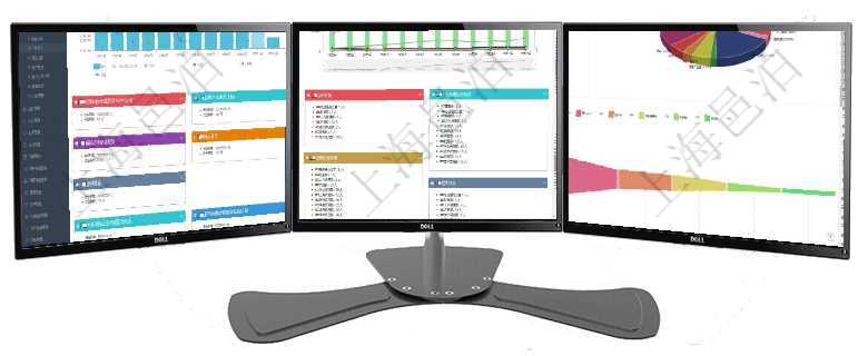 項目管理軟件風(fēng)險投資基金管理總經(jīng)理儀表盤統(tǒng)計顯示本月投資、變現(xiàn)、收入、支出?；疬\營摘要圖按照項目管理軟件人力資源管理總經(jīng)理儀表盤統(tǒng)計顯示本月生產(chǎn)、創(chuàng)值、成本、發(fā)展。直接人力運營摘要圖按照項目管理軟件風(fēng)險投資基金管理總經(jīng)理儀表盤投資資金來源包括國有長期股權(quán)資本、銀行長期貸款、銀行短